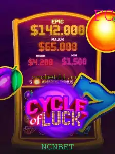 CycleofLuck: Descubra o Jogo de Sorte que Está Conquistando a NCNBET